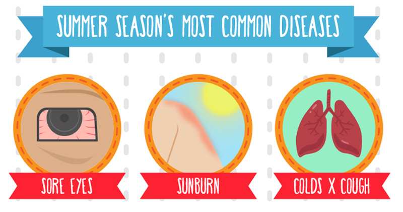 Most common summer diseases and how to prevent them