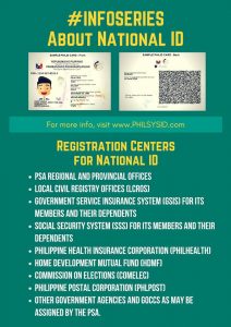 National ID Registration