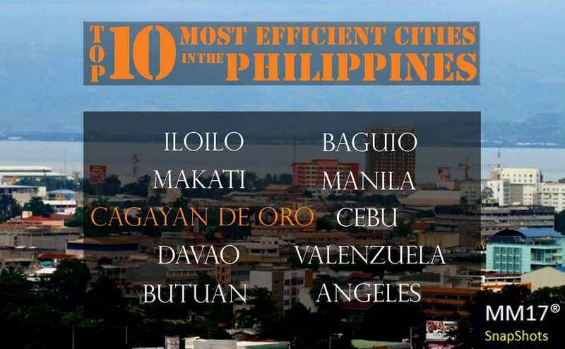 most efficient cities in the philippines