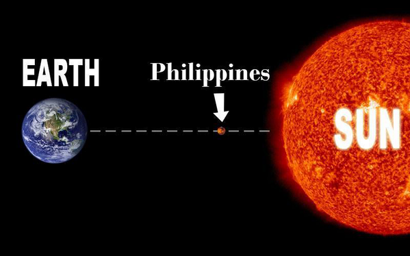 heat index philippines