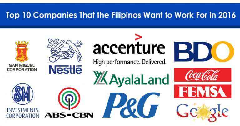 what-are-the-top-10-companies-that-the-filipinos-want-to-work-for-in-2016