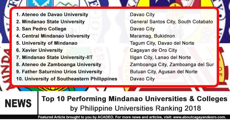 Top 10 Performing Mindanao Universities