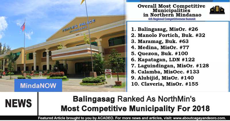 Most Competitive Municipality For 2018