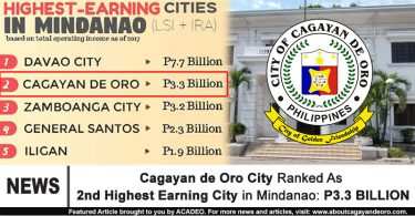 Highest Earning City In Mindanao
