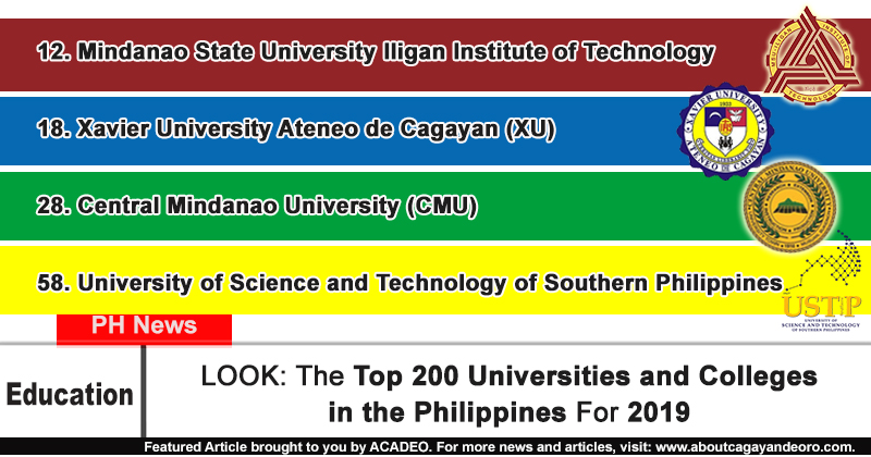 LOOK: The Top 200 Universities and Colleges in the Philippines For 2019