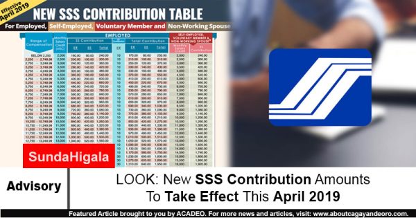 Sss Contribution - About Cagayan De Oro