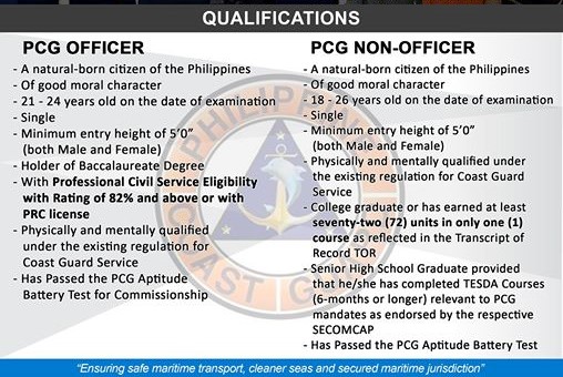 Philippine coast guard job vacancies