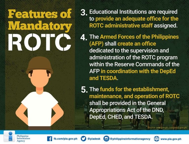 look-features-benefits-of-the-mandatory-rotc-for-grade-11-12