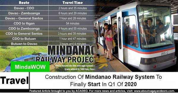 Mindanao Railway System