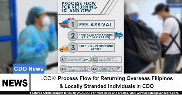LOOK: Process Flow for Returning Overseas Filipinos & Locally Stranded Individuals in CDO