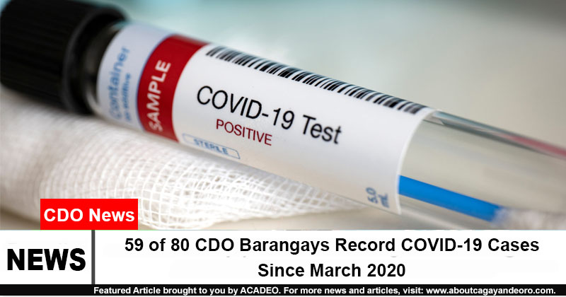 59 of 80 Barangays in CDO Record COVID-19 Cases Since March 2020