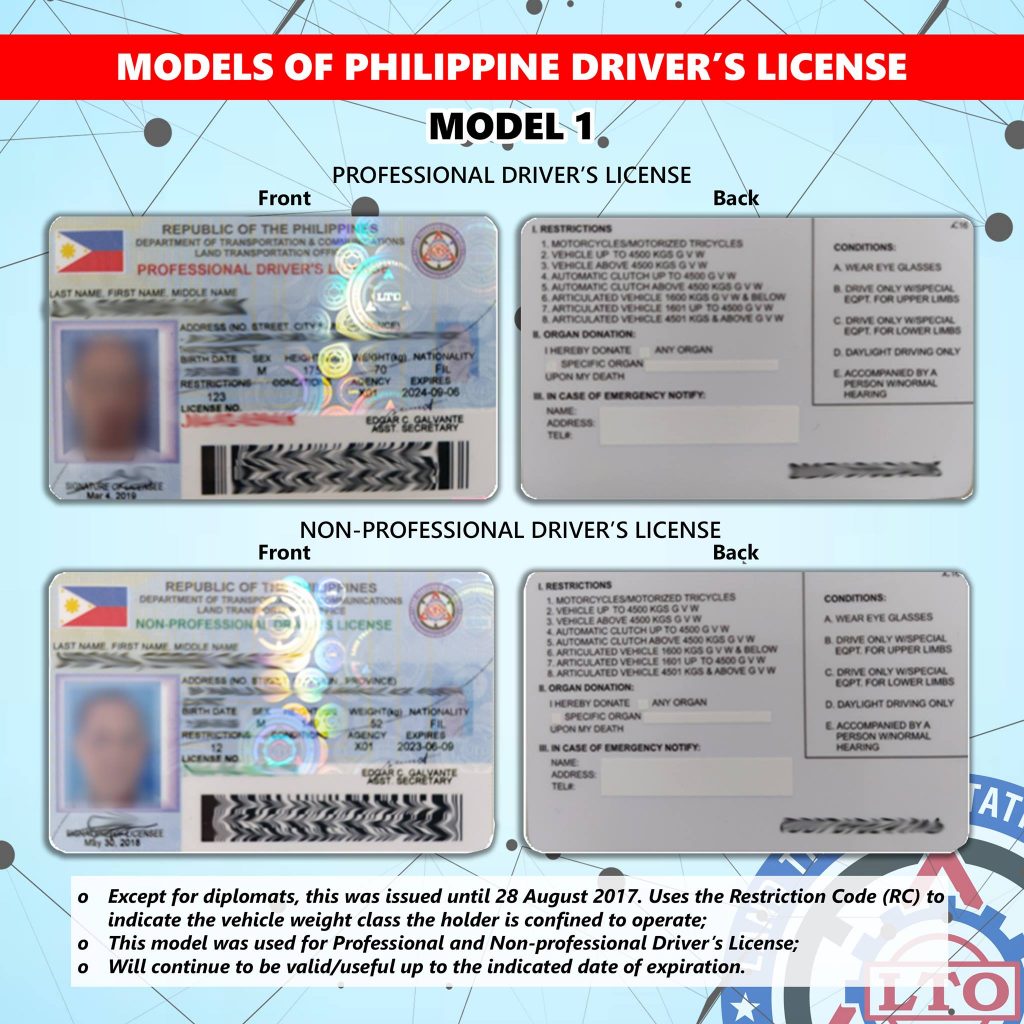 lto-extends-validity-of-driver-s-license-cards-philstar