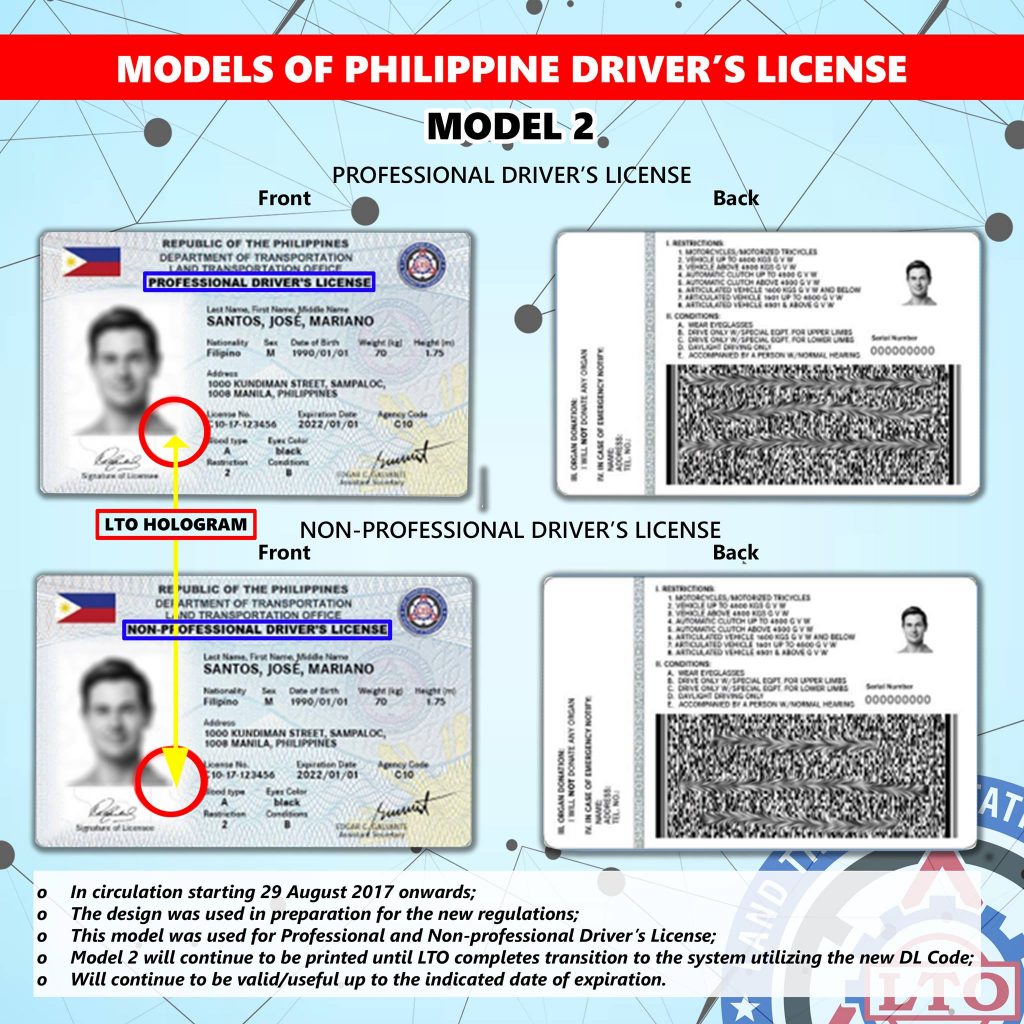 look-official-driver-s-license-models-of-lto