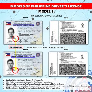 LOOK: Official Driver's License Models Of LTO