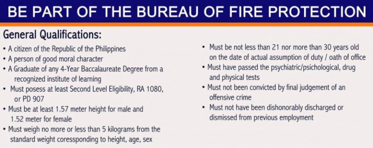 bfp-now-looking-for-2-000-new-firefighters-salary-grade-10