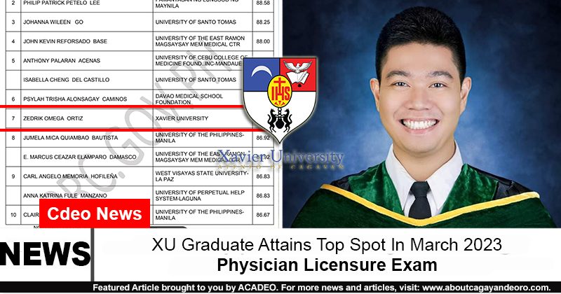 Physician Licensure Exam